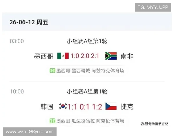2026年世界杯捷克对阵墨西哥比赛中定位球战术分析与关键机会解析 2026年世界杯捷克对阵墨西哥比赛中定位球战术分析与关键机会解析